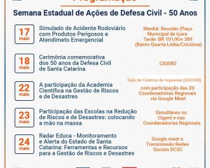 Celebrações da Semana Estadual de Ações de Defesa Civil - 50 Anos: eventos especiais no Cigerd em Florianópolis