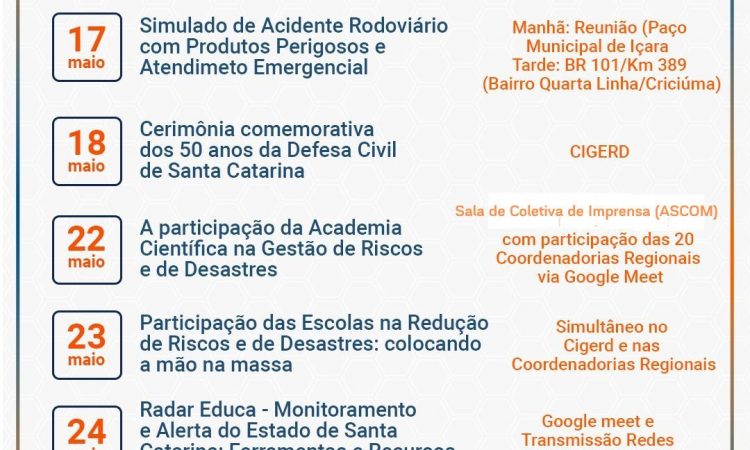 Celebrações da Semana Estadual de Ações de Defesa Civil - 50 Anos: eventos especiais no Cigerd em Florianópolis