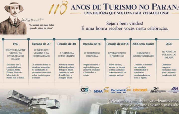Turismo do Paraná faz 110 anos e tem dedo do Santos Dumont nessa data